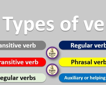 Different types of verb | Verbs and its types pdf Different types of verb | Verbs and its types pdf