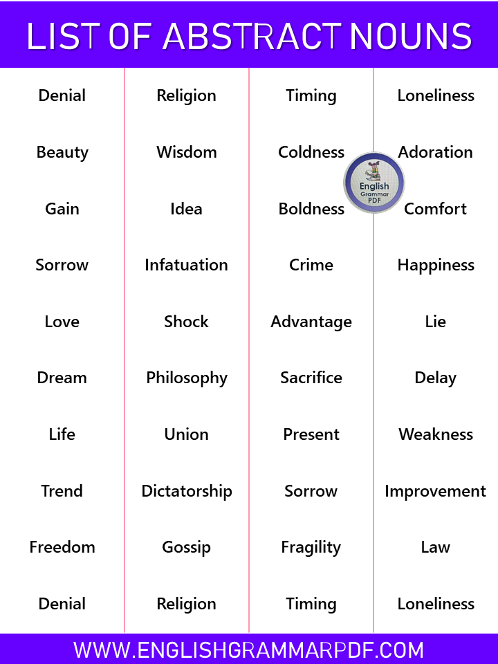 List of Abstract Noun