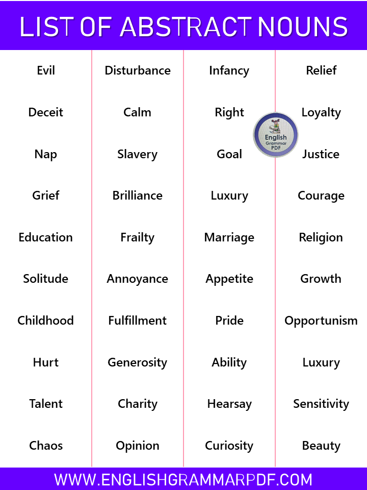 List of Abstract Noun