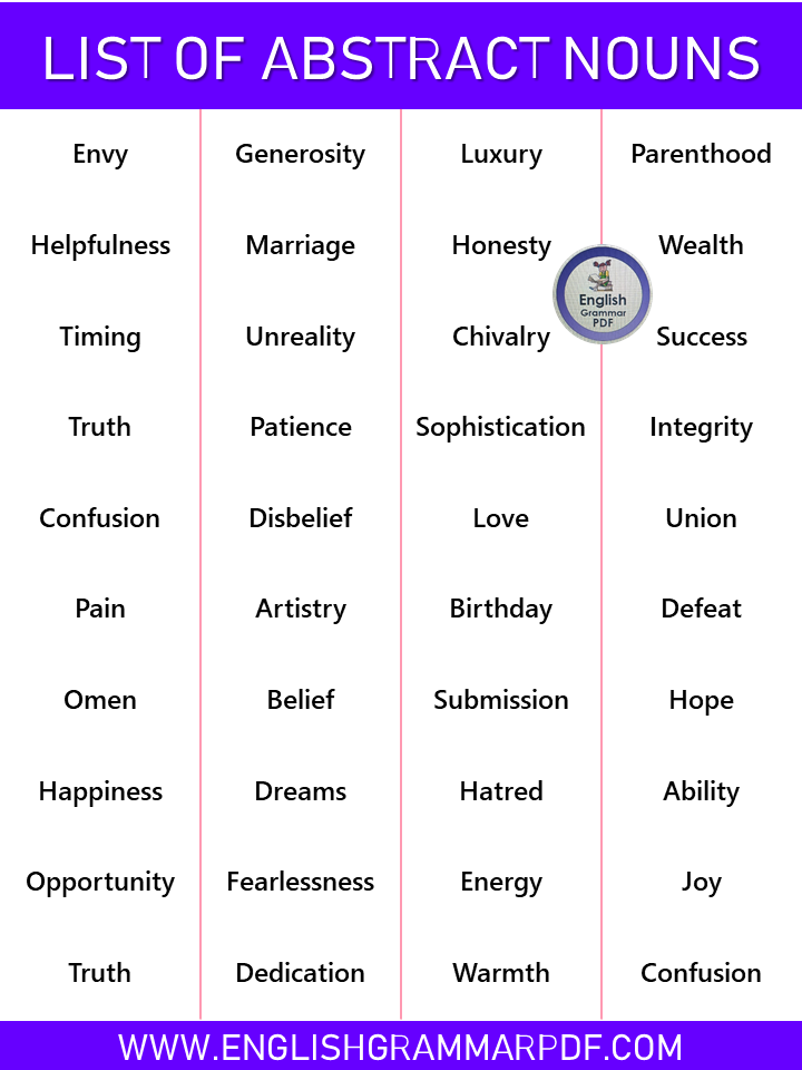 useful abstract nouns list