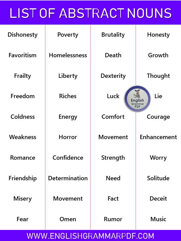 A list of Abstract nouns pdf