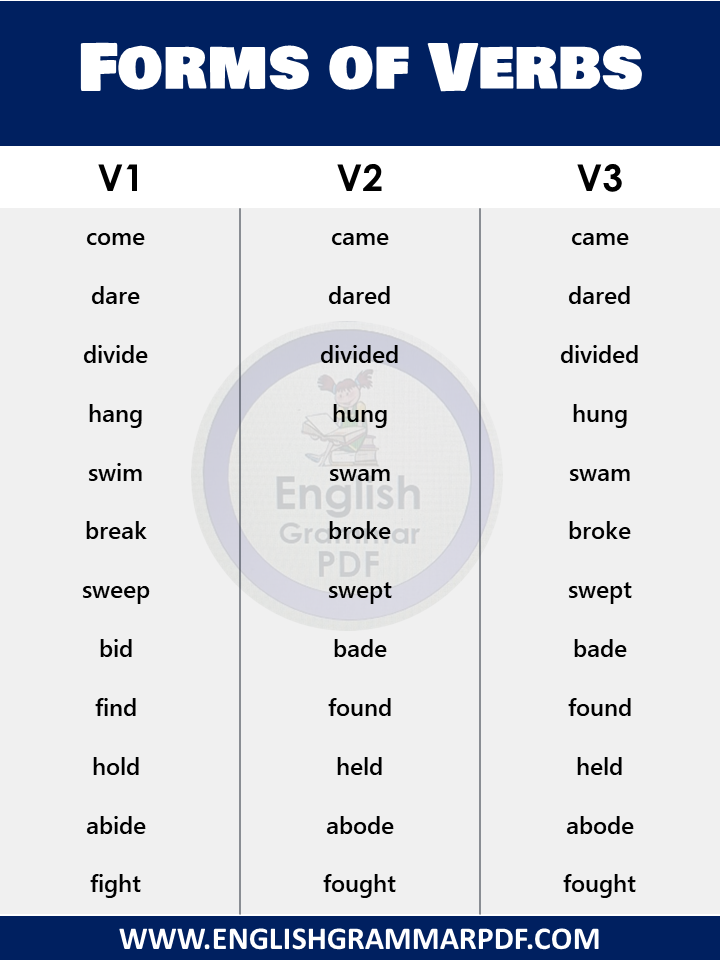 irregular verbs list