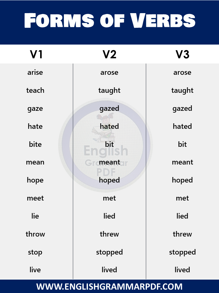 irregular verbs list
