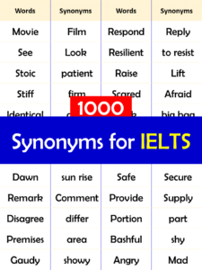 synonyms for IELTS