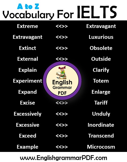 ielts vocabulary list 