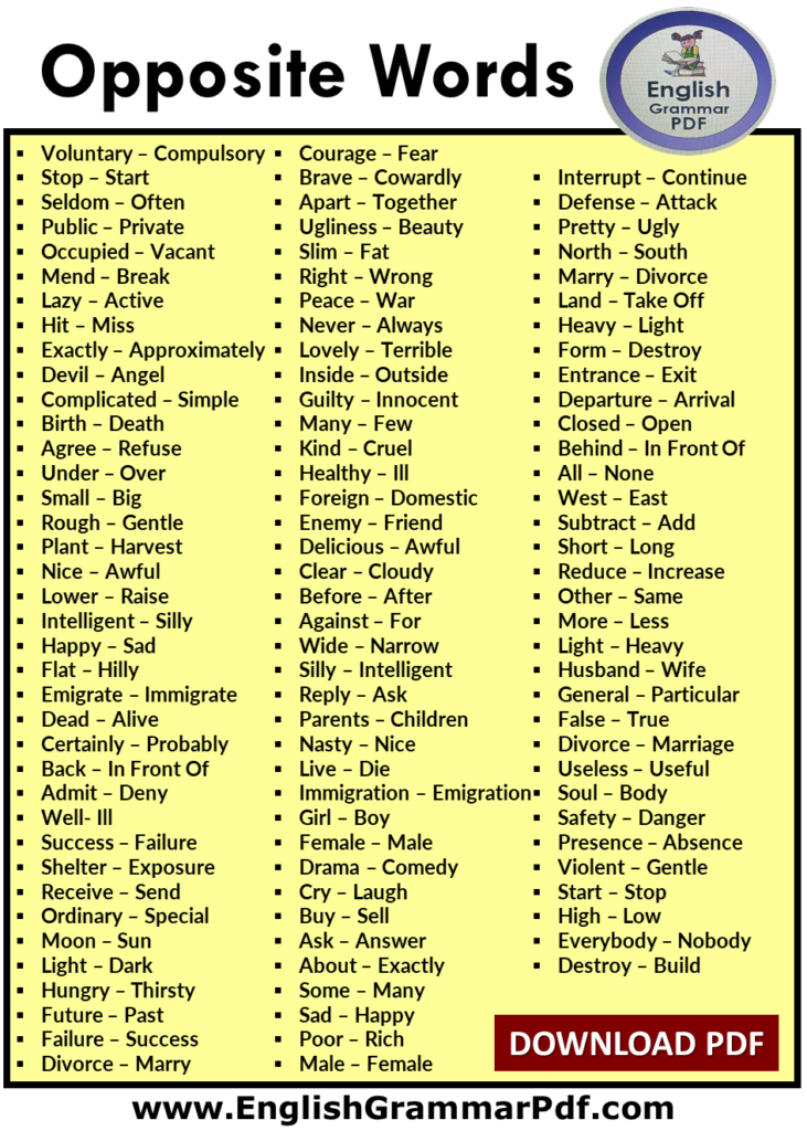 1100 Opposite Words, Definition and Example Sentences