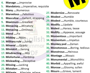 Synonym Words Starting with M – Download PDF