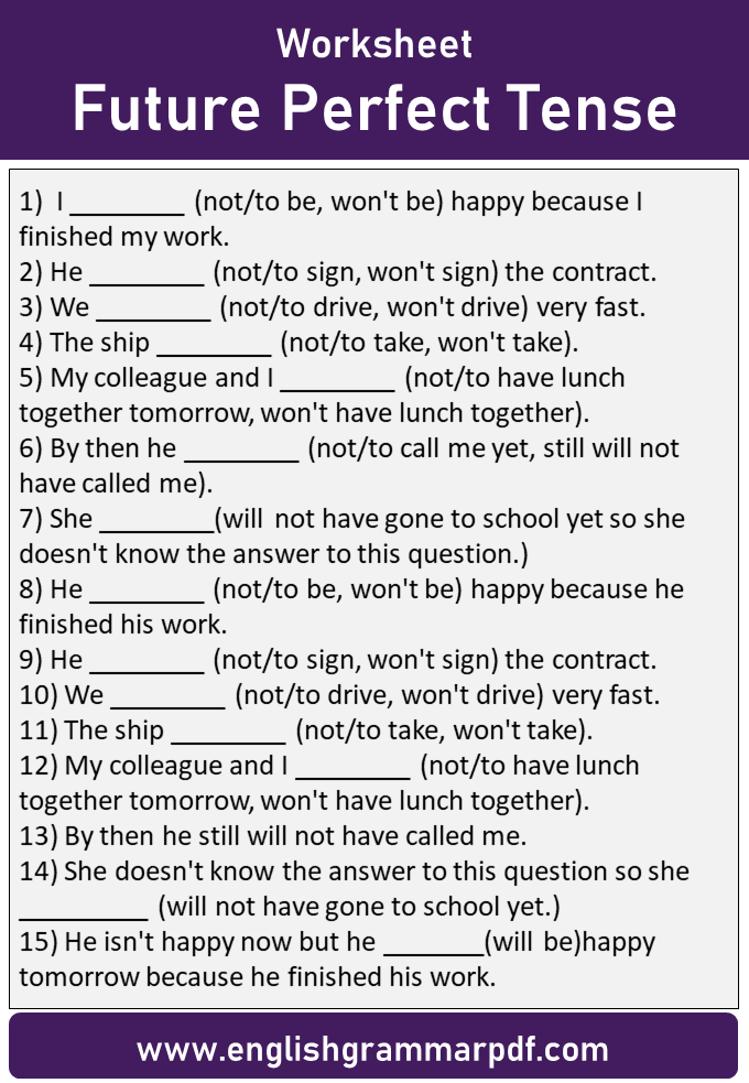 future perfect tense worksheet